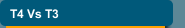 T4 Vs T3